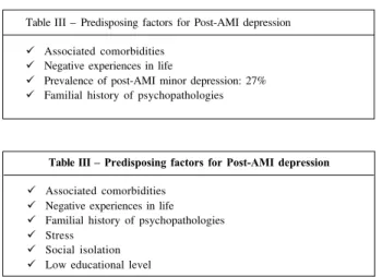 Table III –  Predisposing factors for Post-AMI depression ü Associated comorbidities