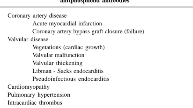 Table II - Cardiovascular manifestations possibly associated with antiphospholid antibodies