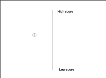 Fig. 2 - Linear regression - Heart rate difference: Maximum/minimum stress time.