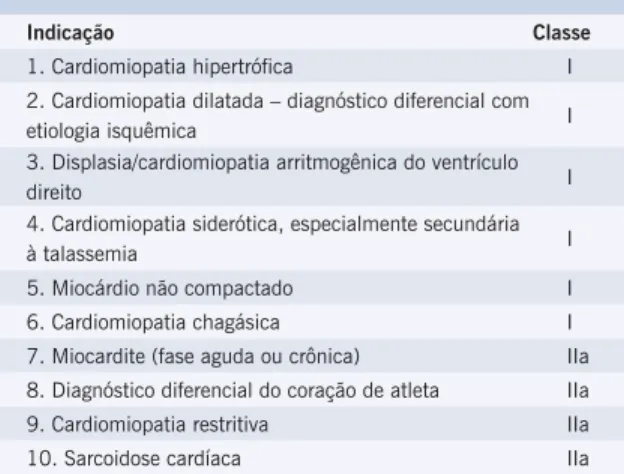Tabela 5 - Indicações de RMC na avaliação das  cardiomiopatias