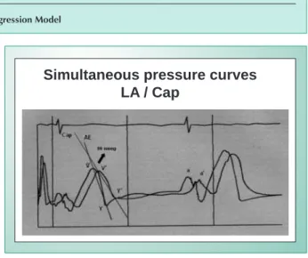 Fig. 2 - Differences between left atrial and pulmonary capillary pressure  curves.