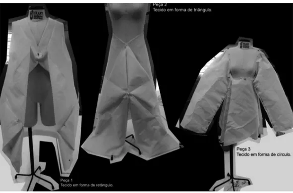 Figura 3 –  Peças de um mesmo participante, cada uma partindo de um tecido em uma forma geométrica diferente (retângulo,  triângulo e círculo, da esquerda para a direita).