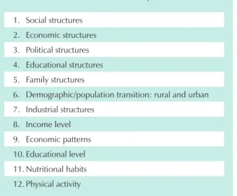 Table 1 - The great structural changes in the world   (end of the 20th century)