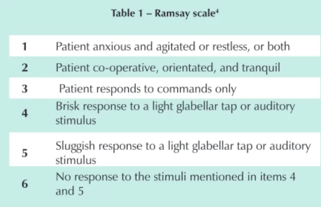 Table 1 – Ramsay scale 4
