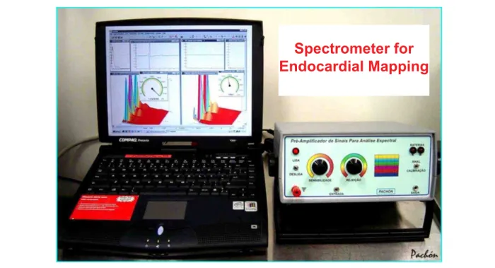 Fig. 2 -  Spectrometer developed by Pachón &amp; Pachón, consisting of a high-precision amplifier with specific filters and IBM-PC compatible software to obtain two- two-dimensional as well as three-two-dimensional real-time spectral analysis of endocardia