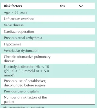 Table 2 – Study exclusion criteria