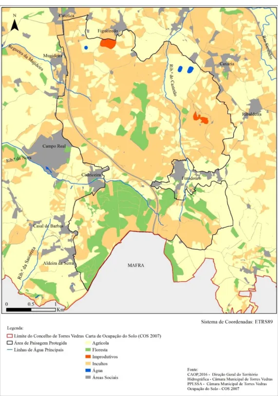 Figura 17 - Ocupação e uso do solo segundo a COS 2007 presente na PPLSSA  Elaboração própria 