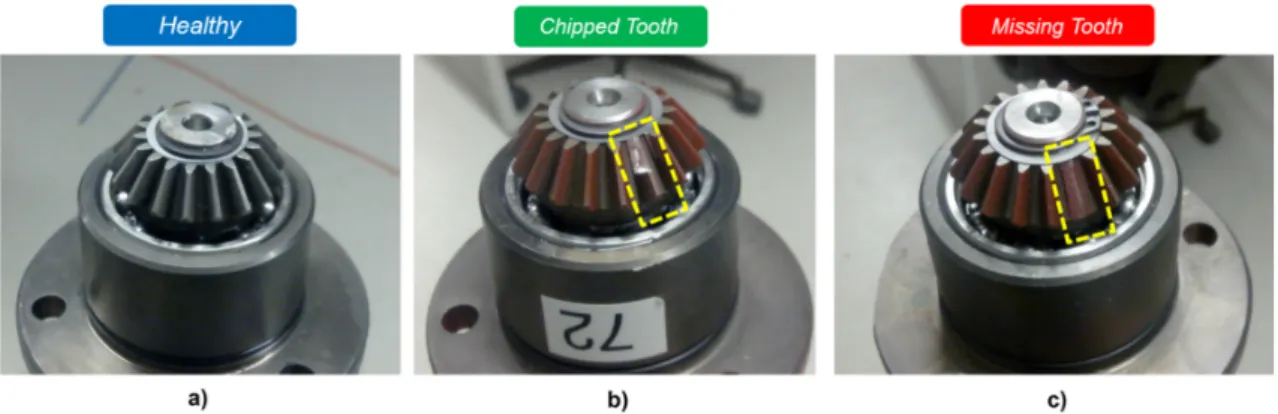 Figure 5.3: Three pinions for the experimental test: a) healthy ; b) chipped tooth ; c) missing tooth.