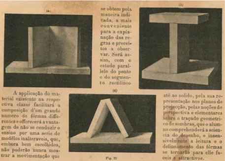 Fig. 38 - Página do livro Desenho I, de Marques Leitão, modelo manipulável com diferentes  disposições espaciais  