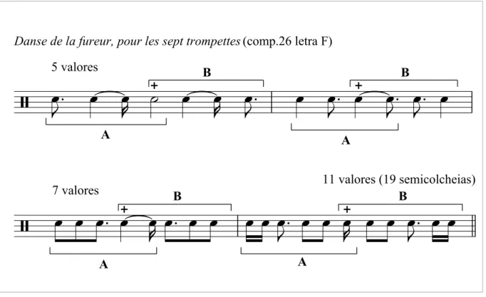 Figura 12: Exemplos de Danse de la fureur, pour les sept trompettes. 