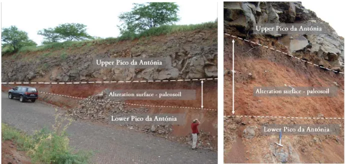 Figure 3.12 – São Martinho Pequeno outcrop where a paleosoil occurs between the Upper and Lower Pico da  Antónia Formations.