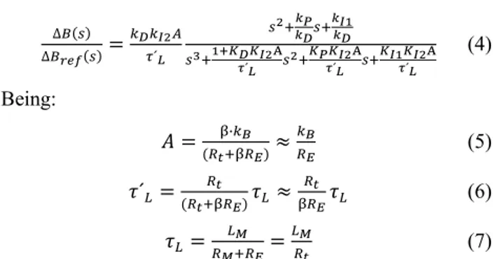 Fig. 5.  Block diagram of the proposed circuit with the controller. 