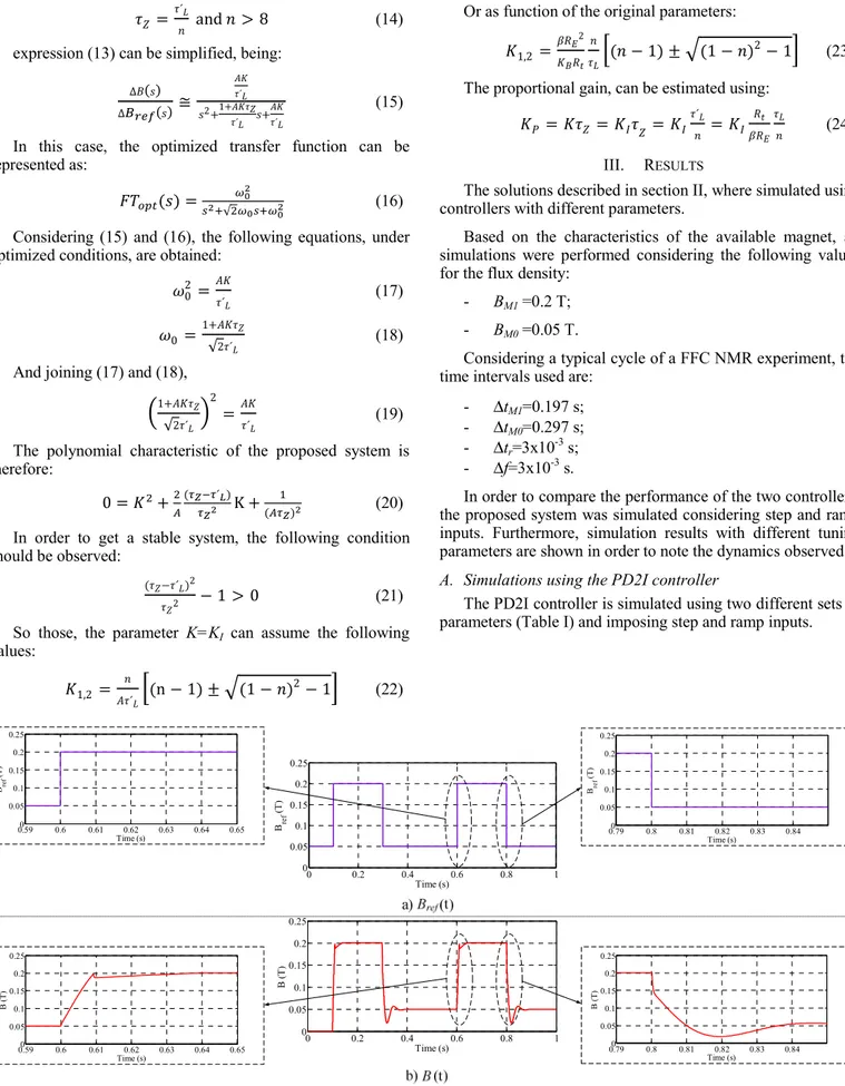 Fig. 6.  Simulations using a PD2I controller for a step input and the set #1 of parameters