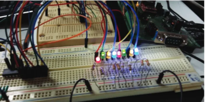 Figure 5: Partial view of the WinCC DCS interface devel- devel-oped for the HVRemote card.