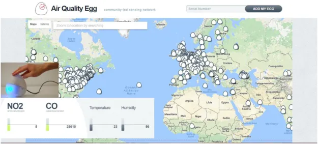 Figure 4: Air Quality Egg device and web platform 