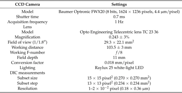 Figure 2. DCB test set-up coupled with digital image correlation (DIC).  Figure 2. DCB test set-up coupled with digital image correlation (DIC).