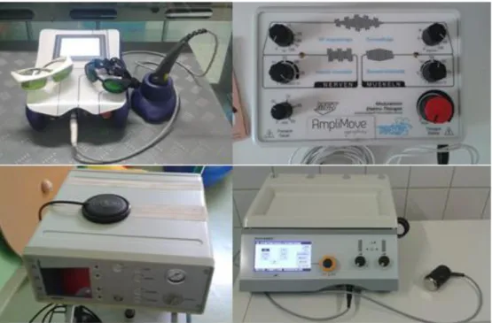 Figure  2  –  Examples  of  used  devices.  Top  left:  LLLT  device  Mphi  VET™ 