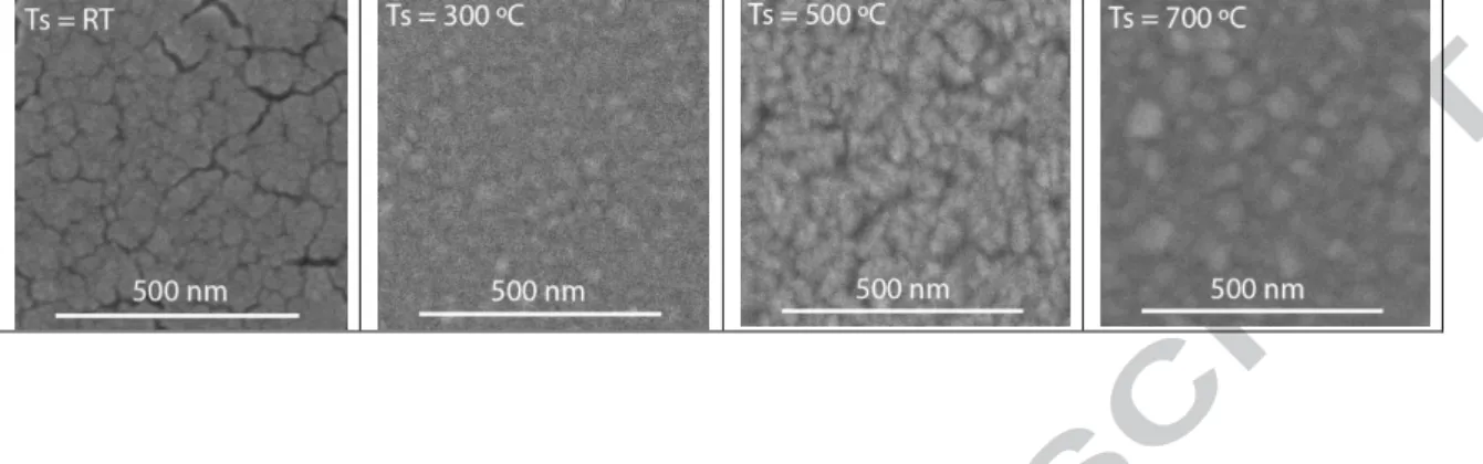 Figure 3. SEM surface images of the Fe-doped TiO 2  films prepared at different  substrate temperatures