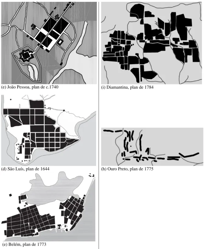 Figure 13 (a-h) : Comparaison des tracés urbains des villes coloniales fondées entre les siècles XVI et XVIII