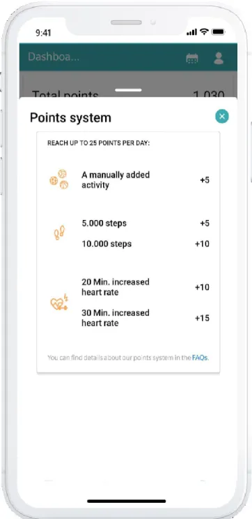 Figure 1-Apx. Screenshot of the points system in the YAS-application