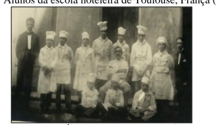 Figura 6: Alunos da escola hoteleira de Toulouse, França (1923). 