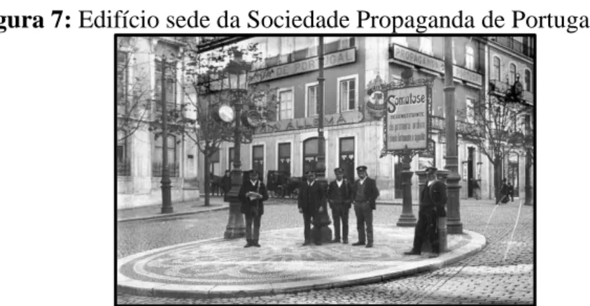 Figura 7: Edifício sede da Sociedade Propaganda de Portugal. 