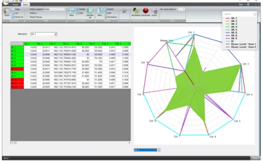 Fig. 1 Single user software’s desktop interface. 
