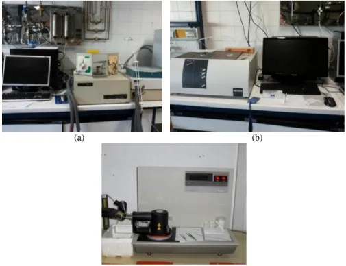 Figure 2.1. DSC apparatus used in this work: (a) DSC 7 from Perkin-Elmer, (b) DSC 204 F1 Phoenix from Netzch and  (c) TA Instruments 2920 MTDSC