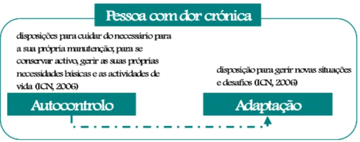 Figura Figura Figura 