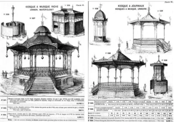 Figura 04 - Catálogo da empresa Guillot-Pelletier, Orleans, em 1900. 