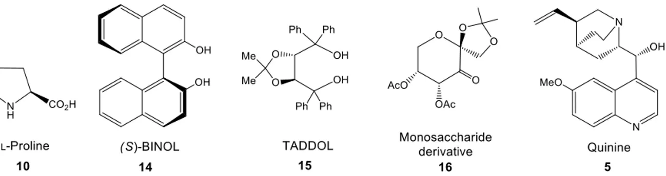 Figure 1.4 Examples of carbonated chiral skeletons with privileged catalysts that are used in  asymmetric catalysis
