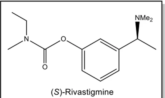 Figure 1.6 Chemical structure of (S)-Rivastigmine. 