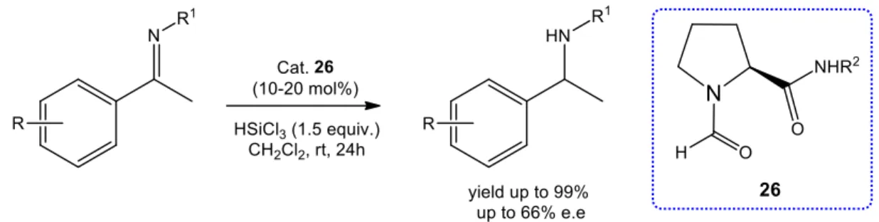 Figure 1.7 Transition state proposed by Malkov 228  for the hydrosilylation of ketimines catalyzed by  L -valine derivatives