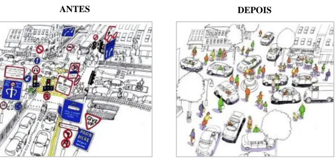 Figura 4 – Figura ilustrativa do resultado do conceito de Rua Partilhada introduzido por Moderman (Fonte: 