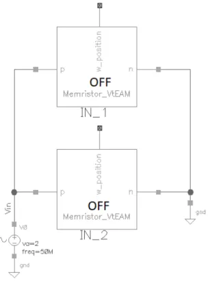 Figure 4.1: Circuit to test two parallel memristors with direct polarity and OFF-ON configuration
