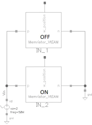 Figure 4.4: Circuit to test two parallel memristors with direct polarity and OFF-ON configuration