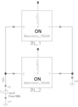 Figure 4.7: Circuit to test two parallel memristors with direct polarity and ON-ON con- con-figuration