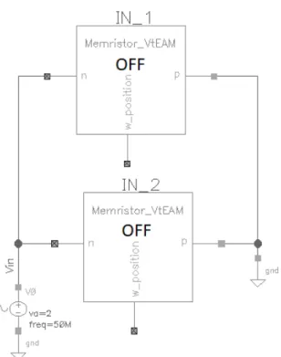Figure 4.10: Circuit to test two parallel memristors with reverse polarity and OFF-OFF configuration