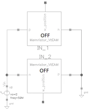 Figure 4.19: Circuit to test two parallel memristors with mixed polarity and OFF-OFF configuration
