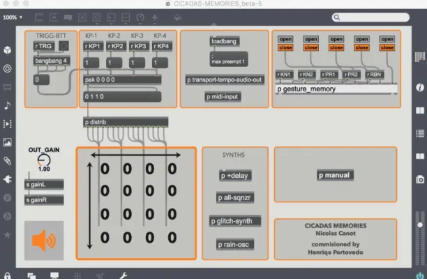 Figure 3. Cicadas Memories, Graphical user interface. 