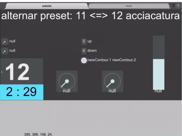 Figure 5. Comprovisador, Graphical user interface. 