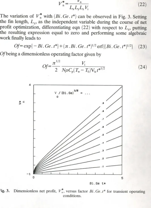 Fig. 3. Dimensionless net profit, V:, versus factor Bi. Ge. t* for transient operating conditions.