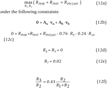Table 4: Parameters estimation results of acetate and propionate enriched cultures for the different feeding conditions