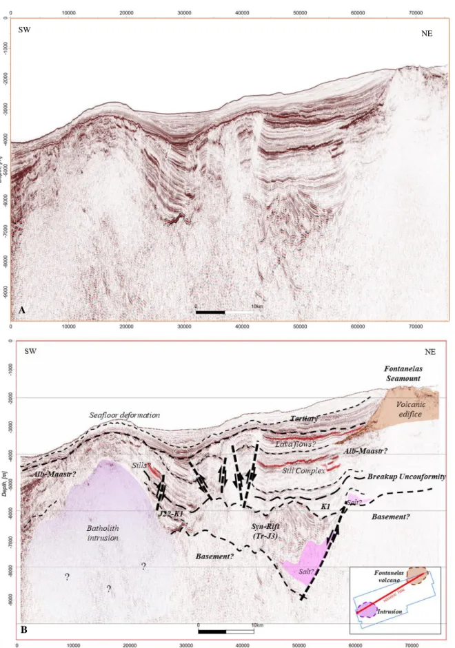 Figure 1.1. Seismic profile (A) not interpreted and (B) interpreted. This seismic profile is an important source of information  to this study, since it shows both the intrusion and the volcano magmatic features