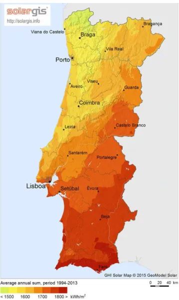 Figura 1.3 - Soma média da irradiação global horizontal em Portugal Continental, de 1994 a 2013 (iMaps GeoModel Solar)