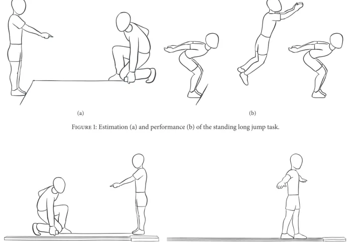 Figure 2: Estimation (a) and performance (b) of the walking backwards balance task.
