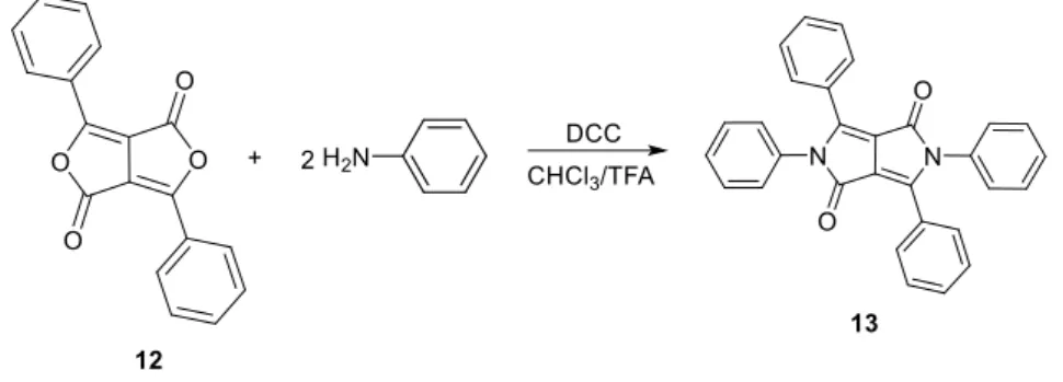 Figure 1. Absorption spectra of DPP 2 in solution (DMSO) and in solid state. 10 Like many other pigment classes, DPP pigments are fluorescent in solution