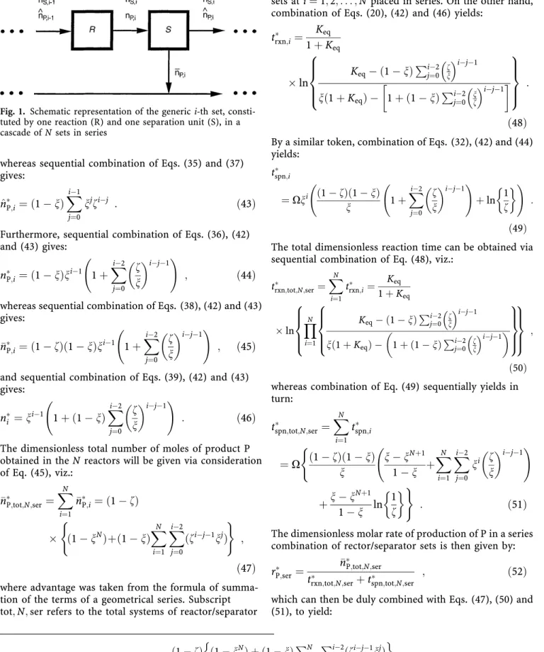 Fig. 1. Schematic representation of the generic i-th set, consti- consti-tuted by one reaction (R) and one separation unit (S), in a cascade of N sets in series