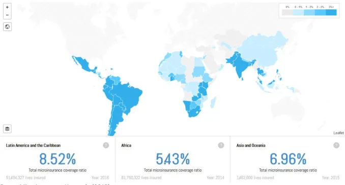Figura 4.: Percentagem de cobertura do microsseguro no Mundo