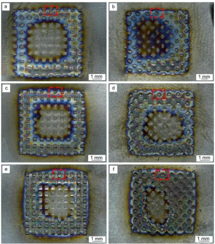 Figure  2.  Surface  morphology  of  different  samples  obtained  with  different  welding  energies:  (a)  sonotrode tip and (b) anvil sides of 500 J; (c) sonotrode tip and (d) anvil sides of 700 J; (e) sonotrode  tip and (f) anvil sides of 1000 J